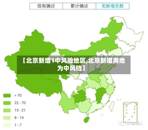 【北京新增1中风险地区,北京新增两地为中风险】-第2张图片
