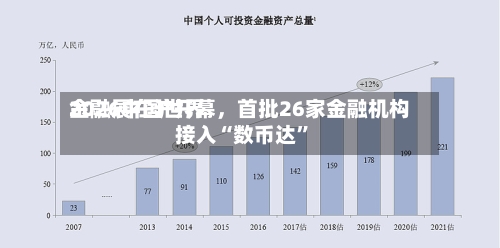 2026中国世界金融展在沪开幕	，首批26家金融机构接入“数币达”-第2张图片