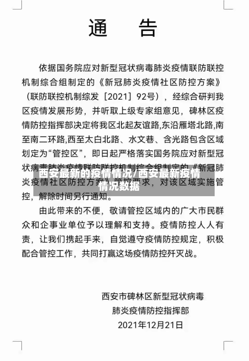 西安最新的疫情情况/西安最新疫情情况数据