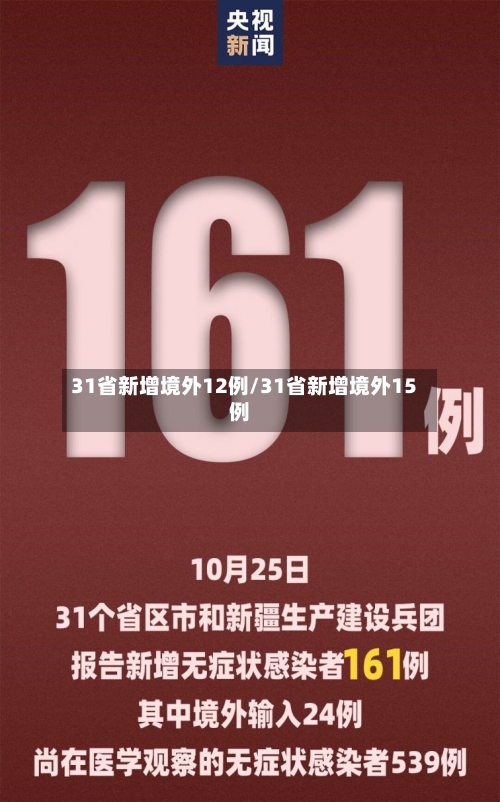 31省新增境外12例/31省新增境外15例-第2张图片
