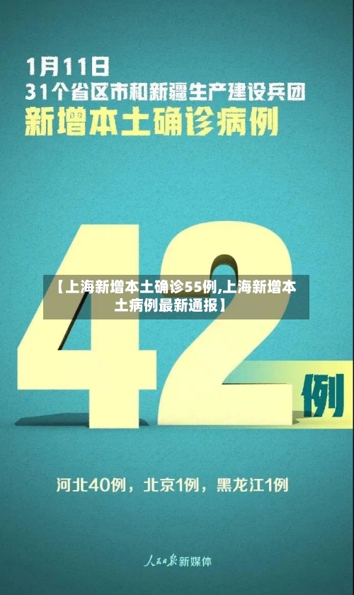 【上海新增本土确诊55例,上海新增本土病例最新通报】-第2张图片
