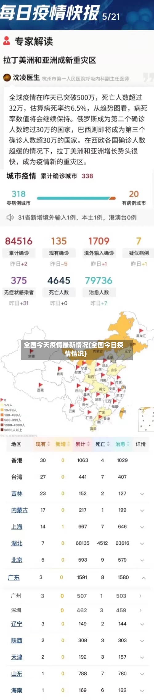 全国今天疫情最新情况(全国今日疫情情况)