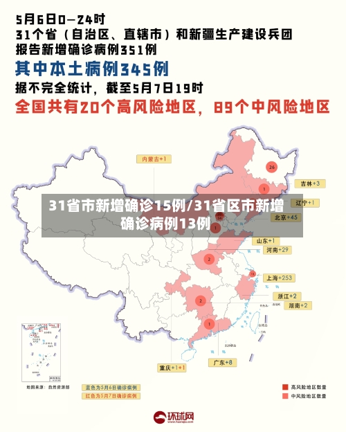 31省市新增确诊15例/31省区市新增确诊病例13例-第2张图片