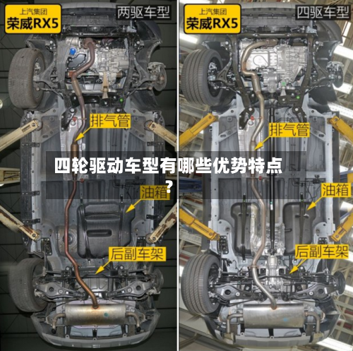 四轮驱动车型有哪些优势特点？