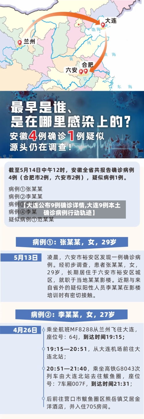 【大连公布9例确诊详情,大连9例本土确诊病例行动轨迹】