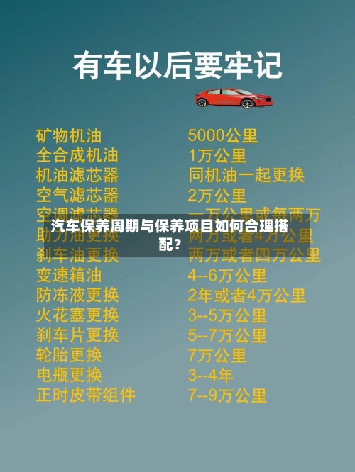 汽车保养周期与保养项目如何合理搭配?-第2张图片