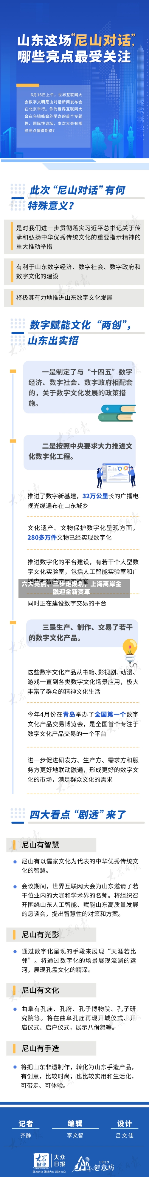六大亮点	、三步走规划，上海离岸金融迎全新变革-第3张图片