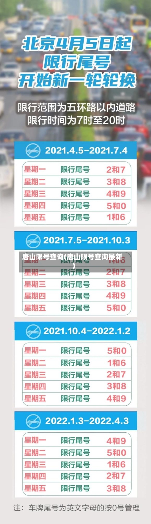 唐山限号查询(唐山限号查询最新)