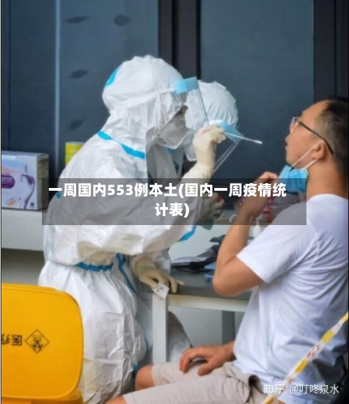 一周国内553例本土(国内一周疫情统计表)-第2张图片