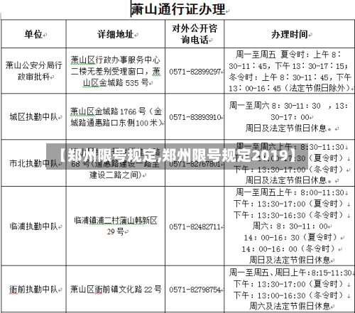 【郑州限号规定,郑州限号规定2019】