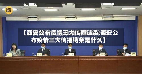 【西安公布疫情三大传播链条,西安公布疫情三大传播链条是什么】-第3张图片